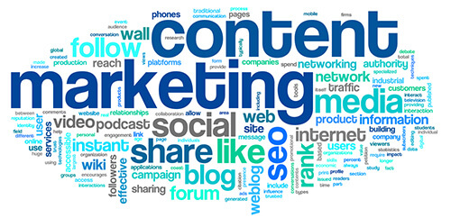 Collage of Content Marketing Related Words