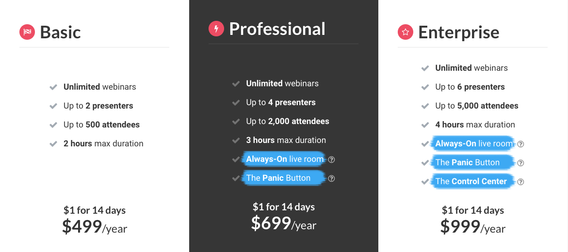 pricing of webinar 