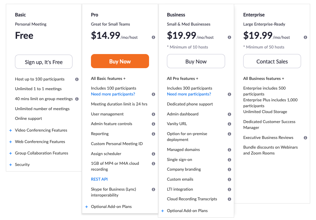 Zoom pricing