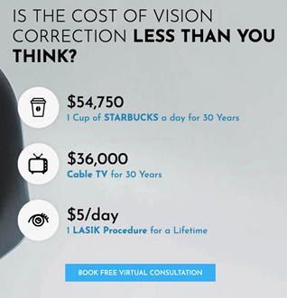 lasik cost comparison 